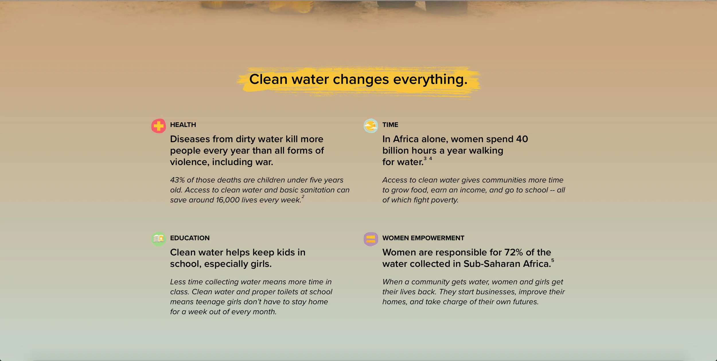 charity water 2.jpg