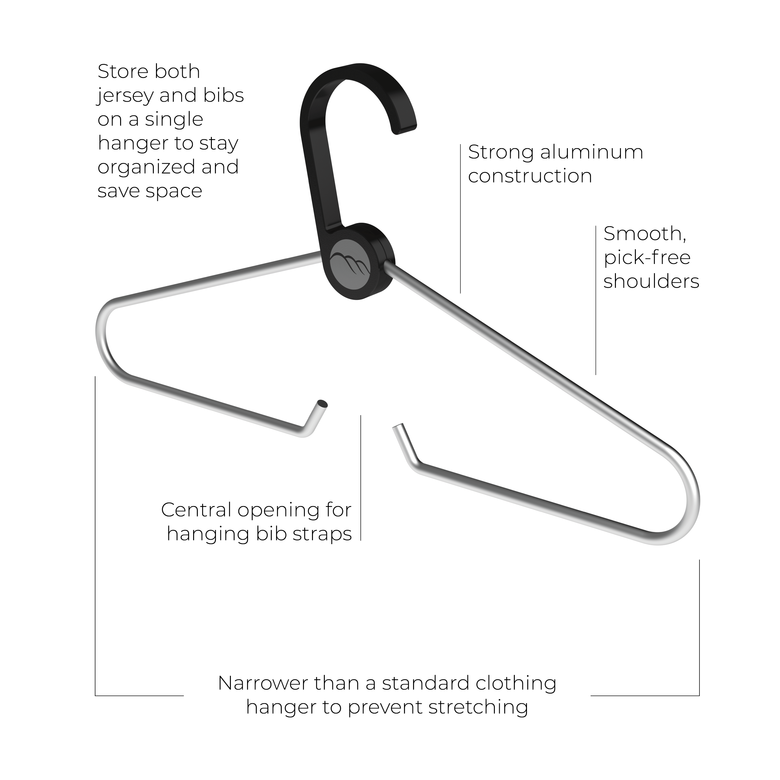 Kit Hanger Features Benifits-REV2-01.png