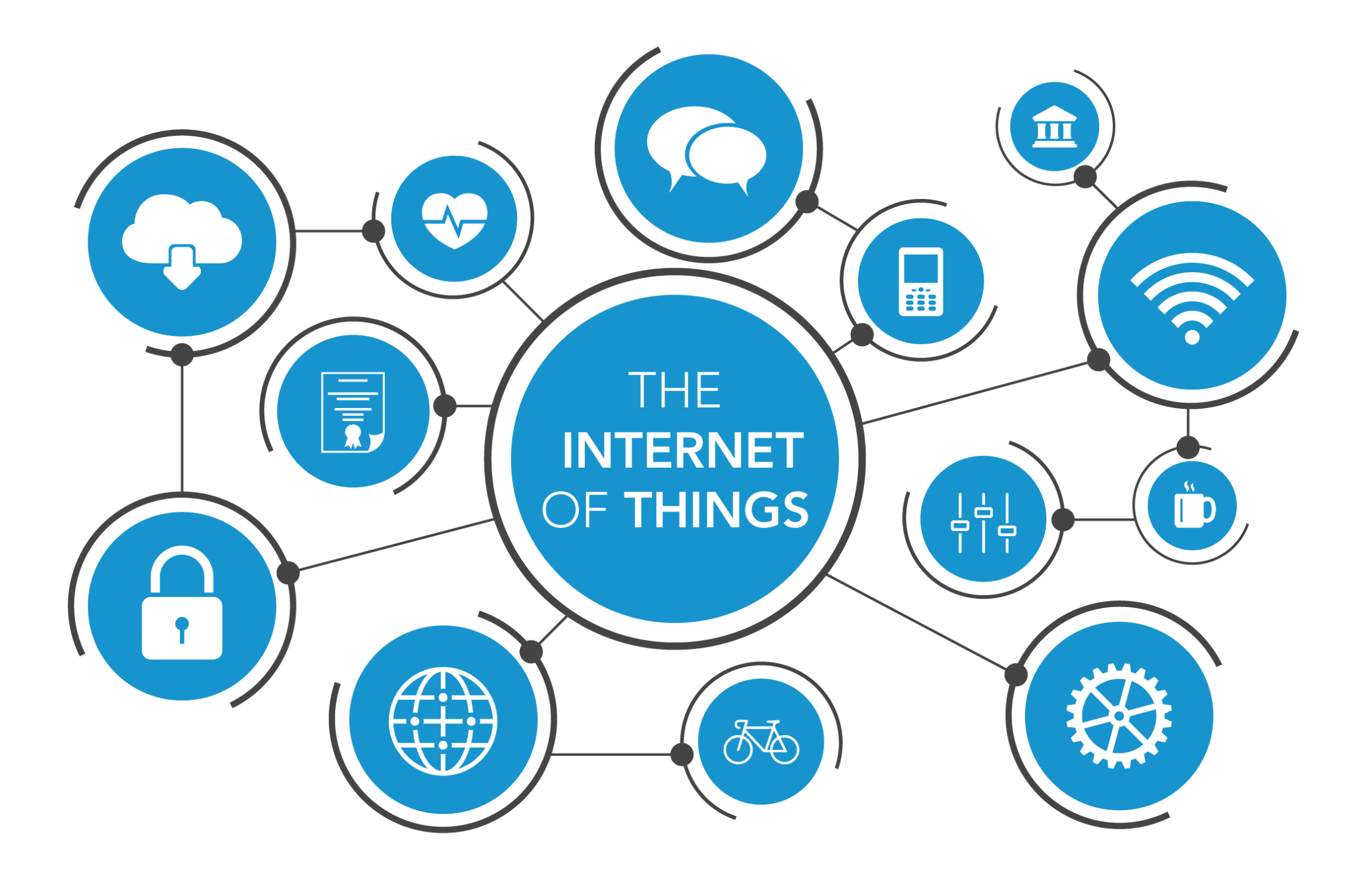Internet-of-Things_Blue-1.png