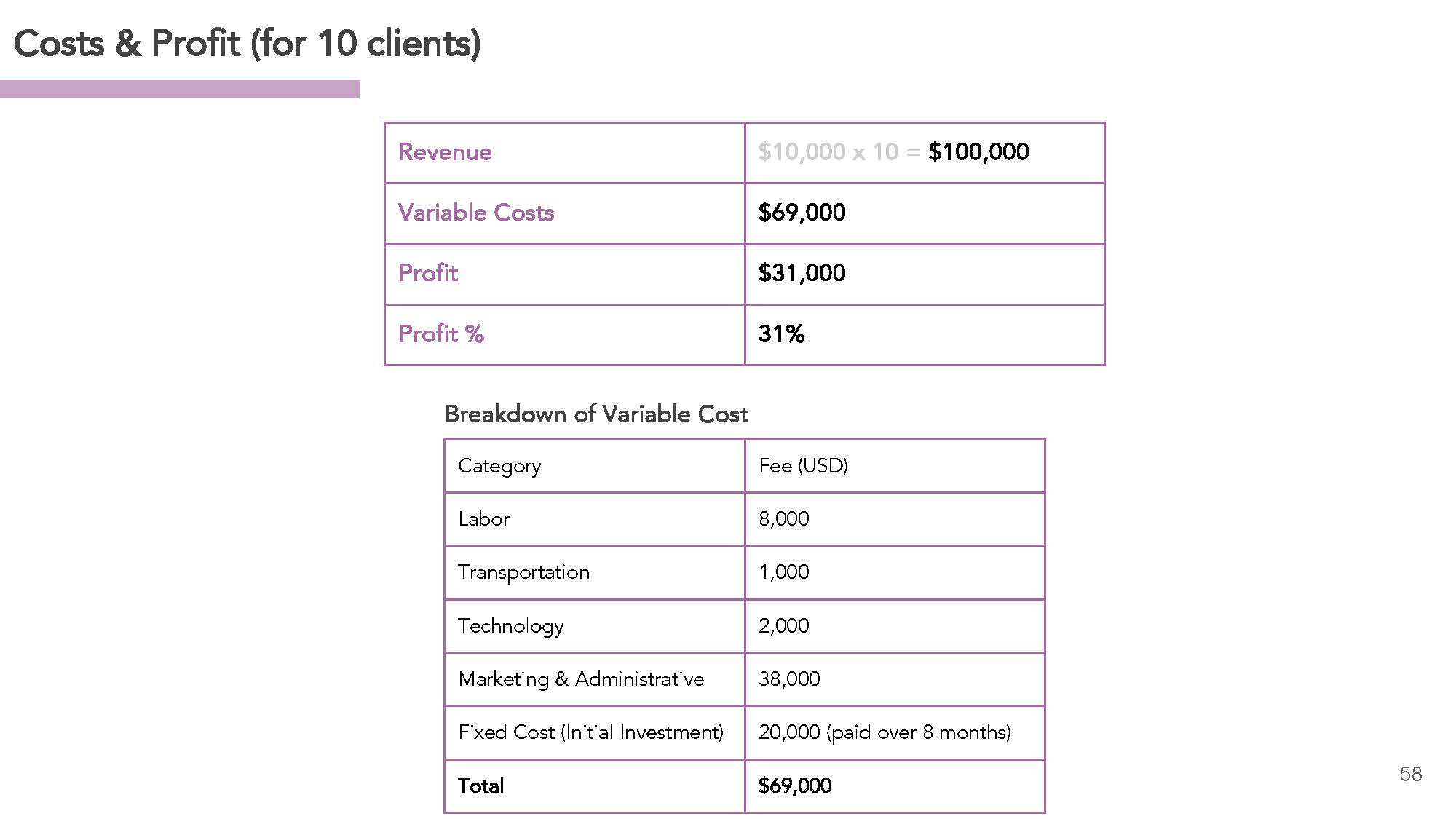 USA-method_Page_58.jpg