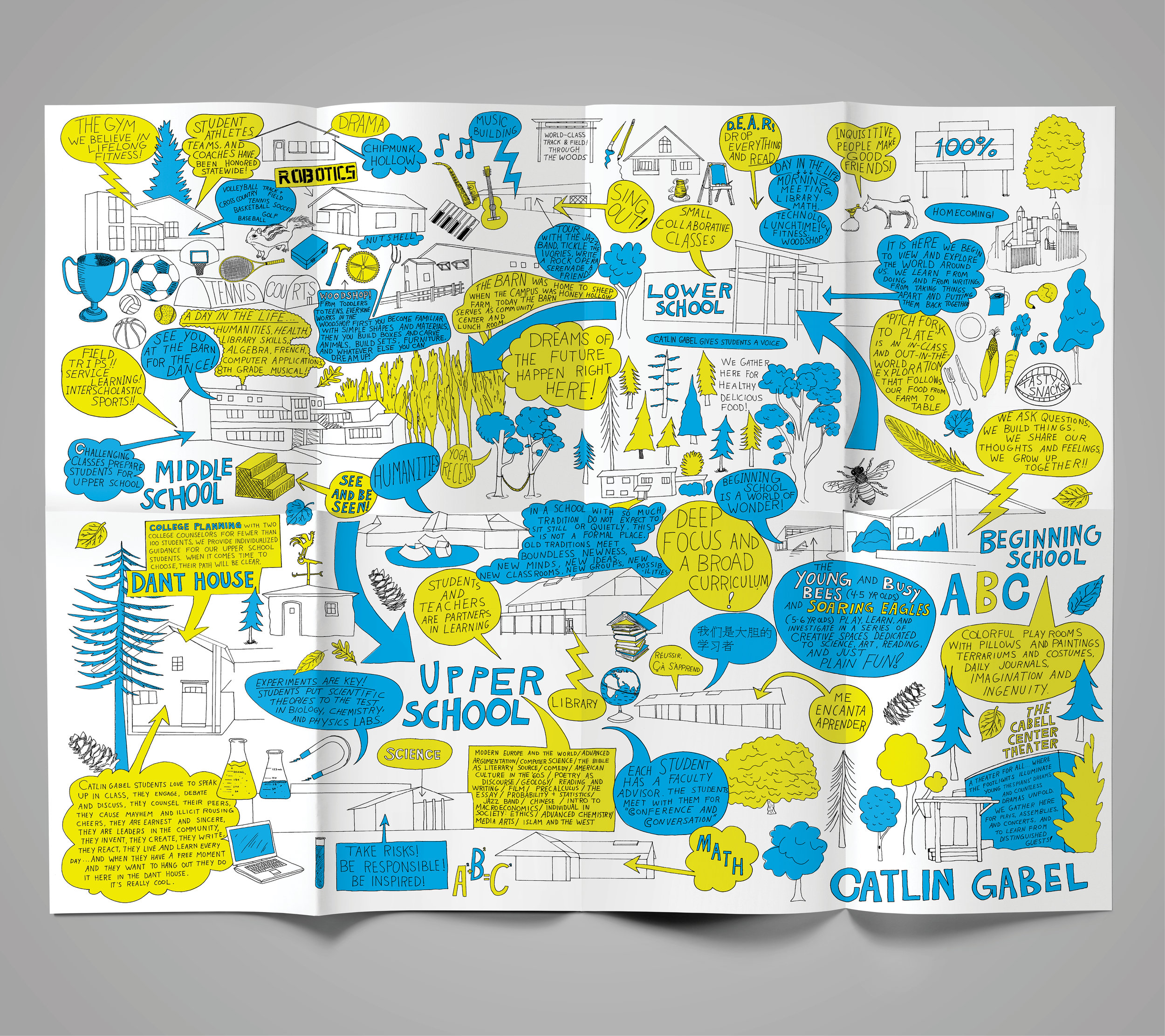 Catlin Gabel Are You Interested? Pamphlet — MAKELIKE