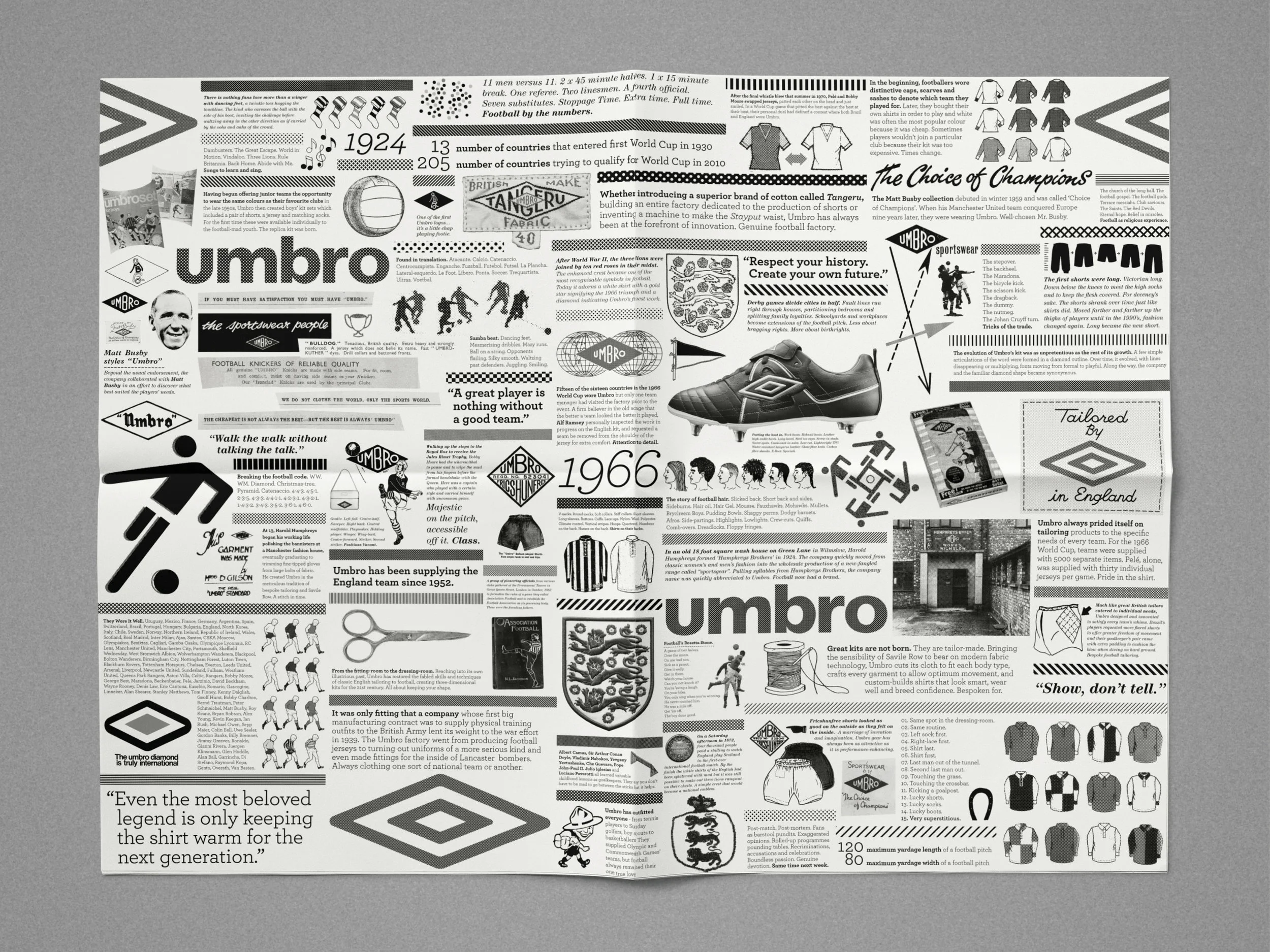 umbro 1924