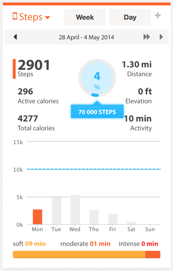screen-shot-2014-04-29-at-2-09-02-pm.png