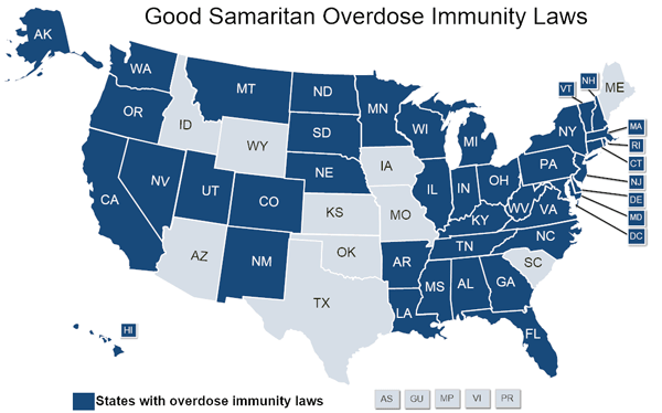 Overdose_Immunity_911.gif