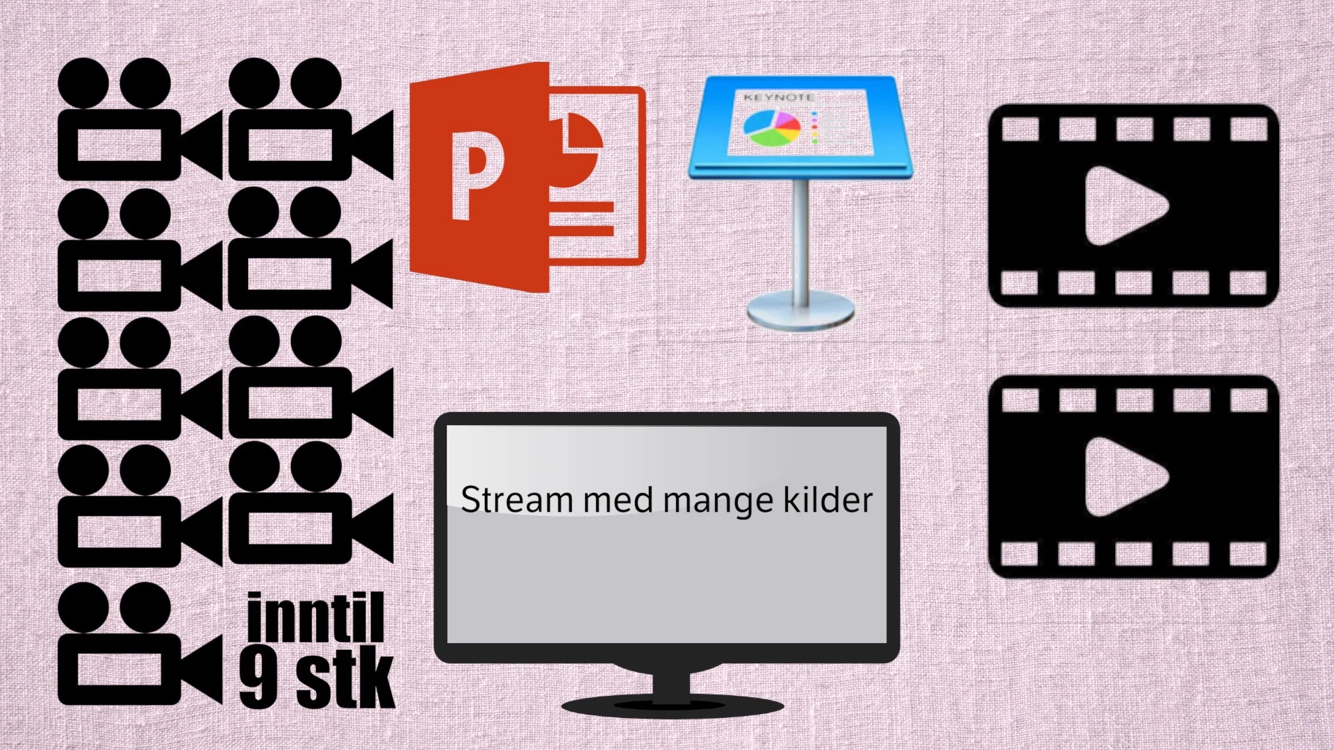 Stream med mange mulige kilder. Hele ni kameravinkler er mulig. Presentasjoner kan også legges inn sammen med videosnutter.