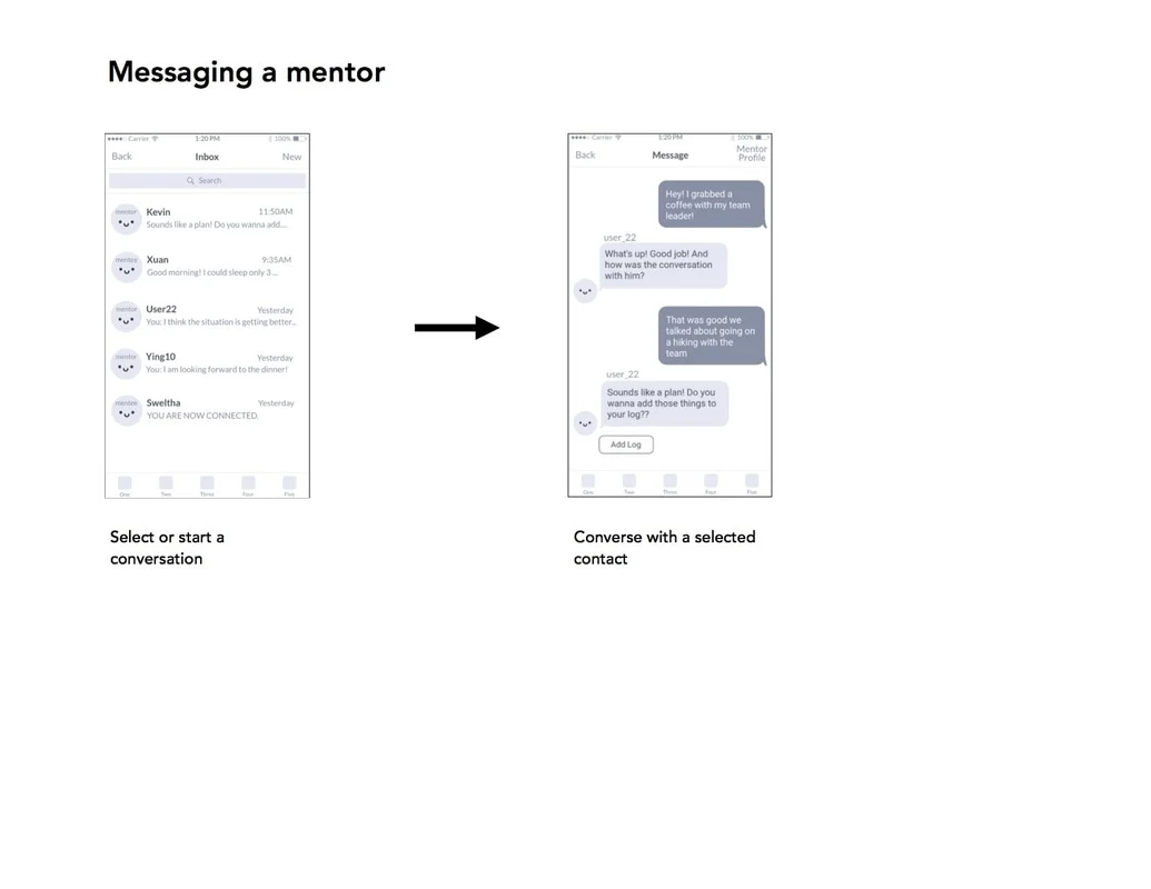 messaging_orig.jpg