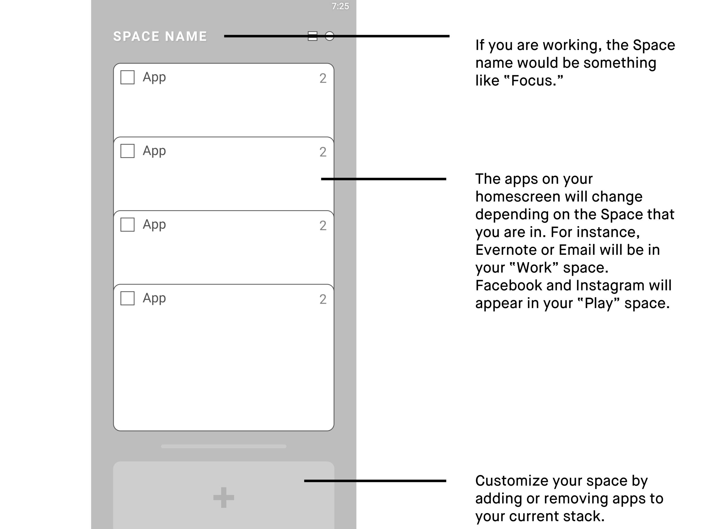 WIreframe component.png