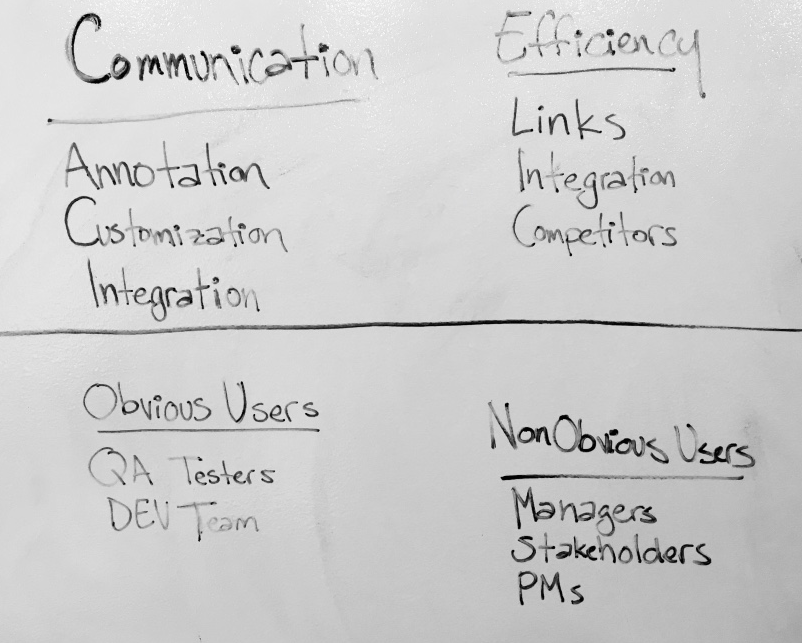 Prioritization Matrix.png