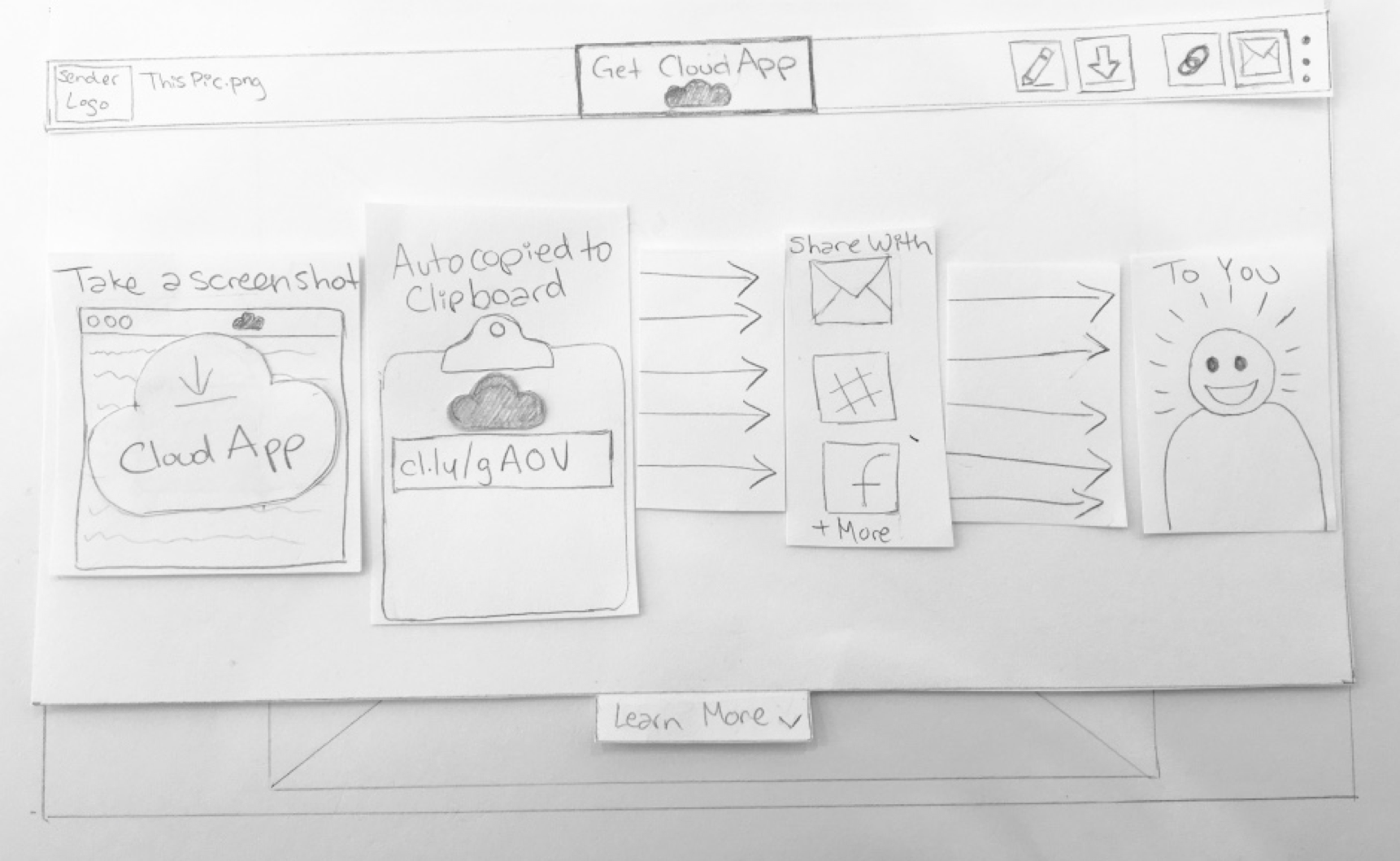 Paper Prototype v1