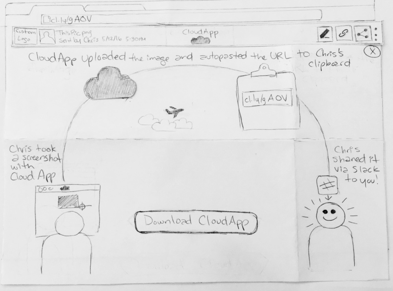 Paper Prototype v3