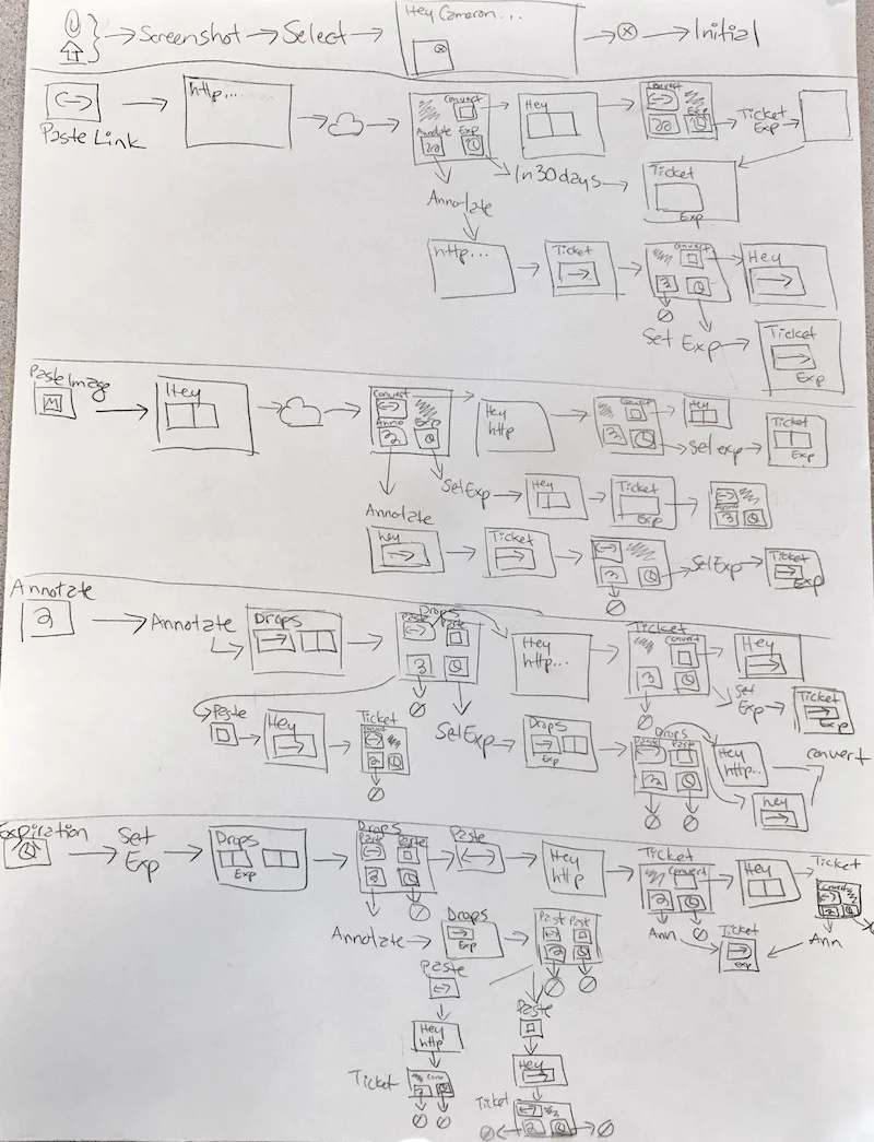 Prototype Flow -small.jpg
