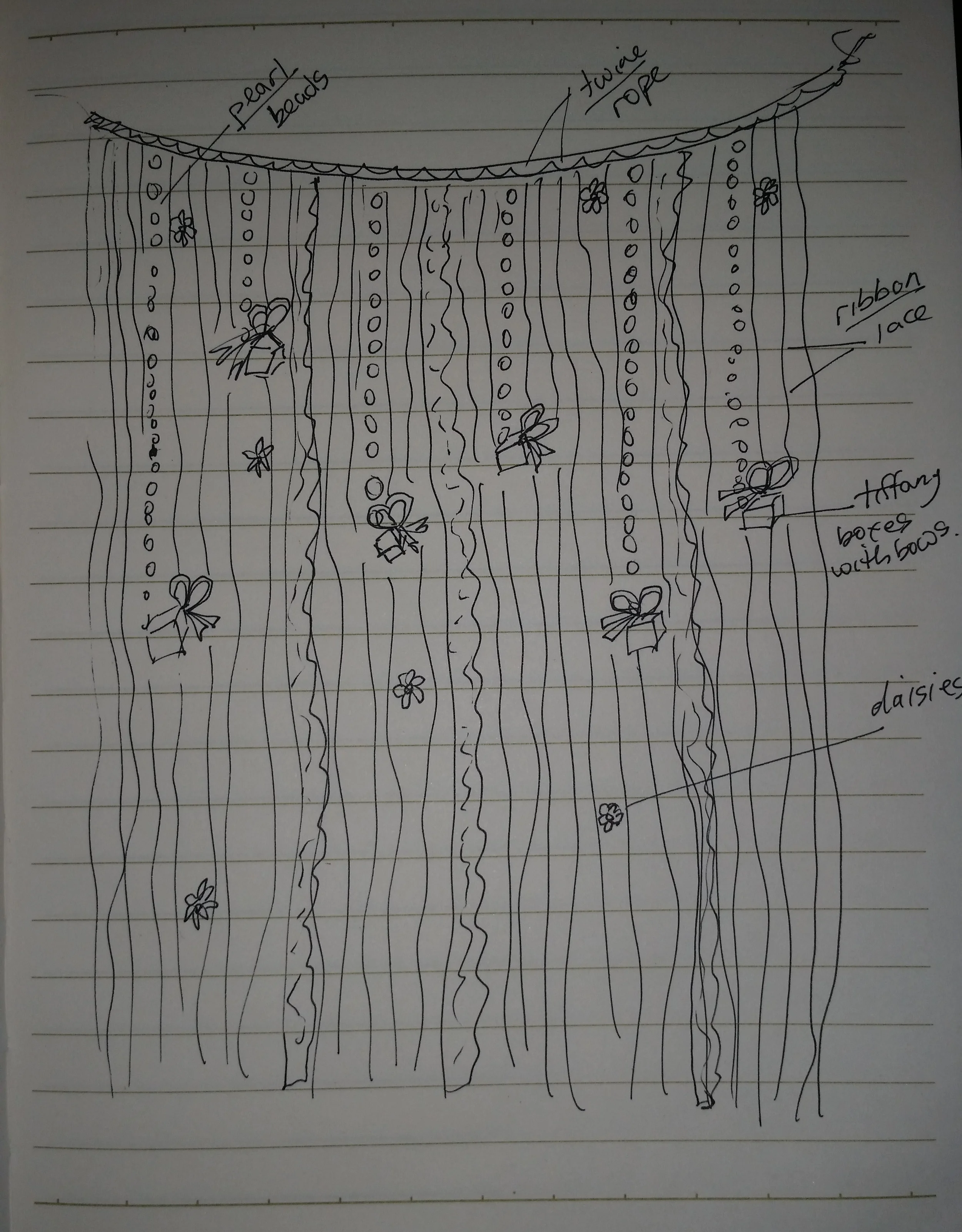 This is one of my initial sketches of my first ribbon backdrop design.