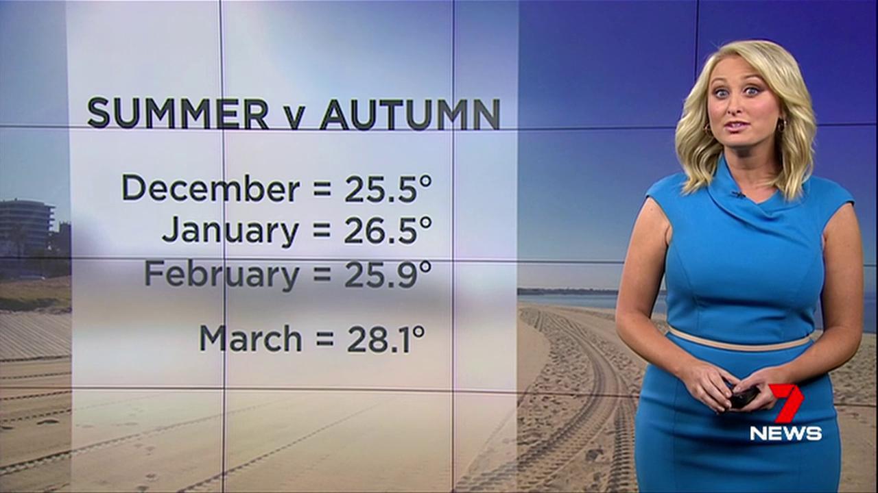This March is turning out to be hotter than December, January and February.