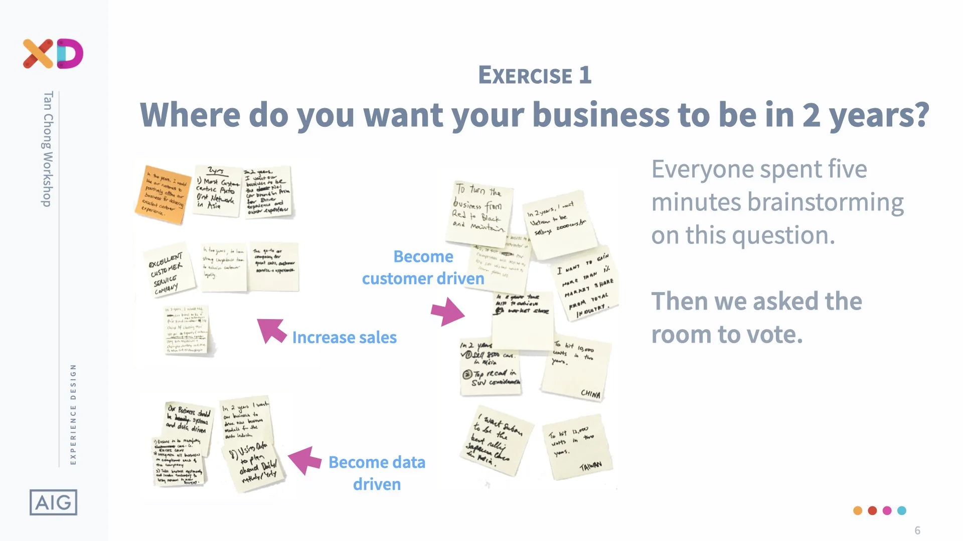 Slide from a presentation titled 'Exercise 1: Where do you want your business to be in 2 years?' showing handwritten notes and sticky notes with steps like increasing sales and becoming data driven.