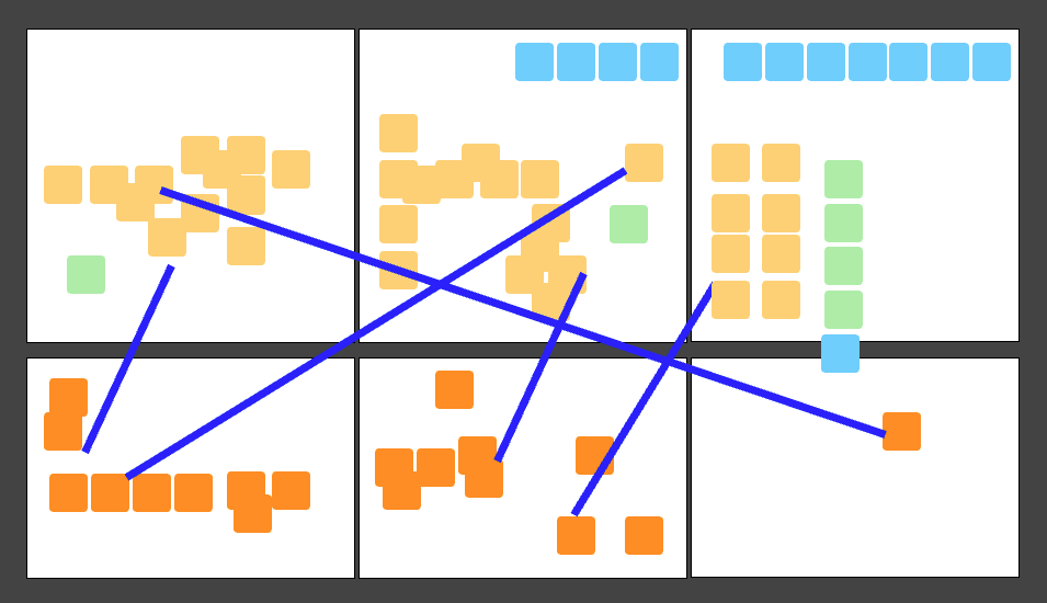 A service blueprint illustration for a Wells Fargo project.