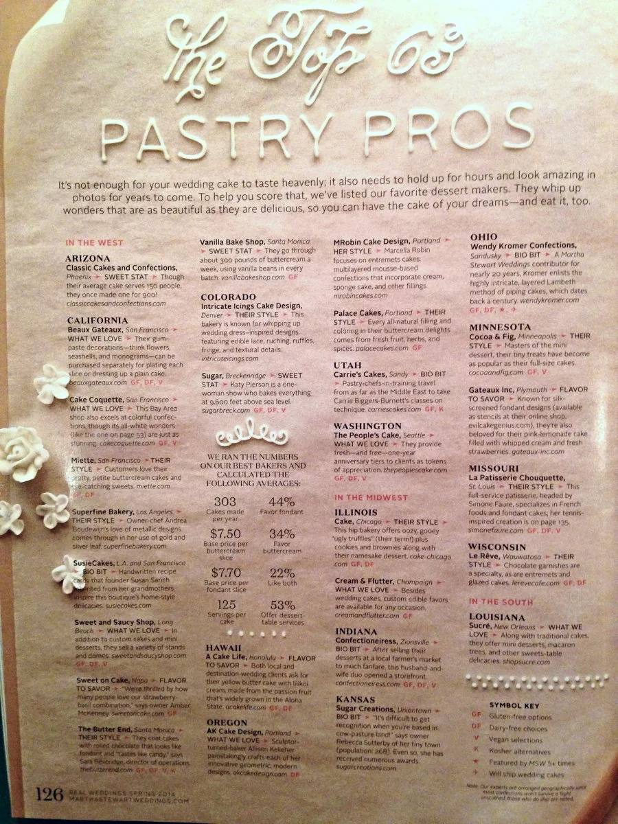 Martha-Stewart-Real-Weddings-Special-Issue-Named-in-the-top-63-Pasty-Pros-in-the-US.jpg