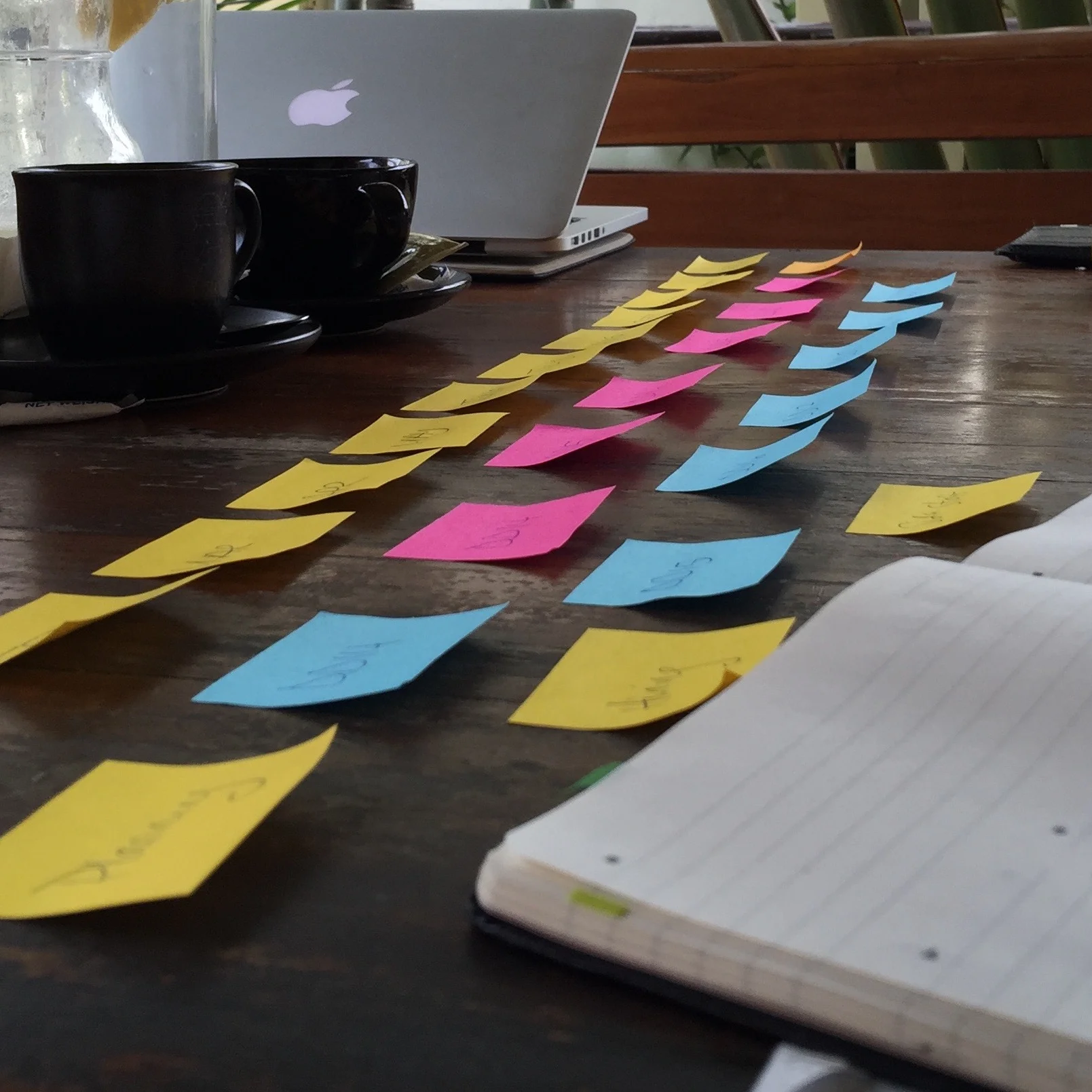 Organizational Planning & Development