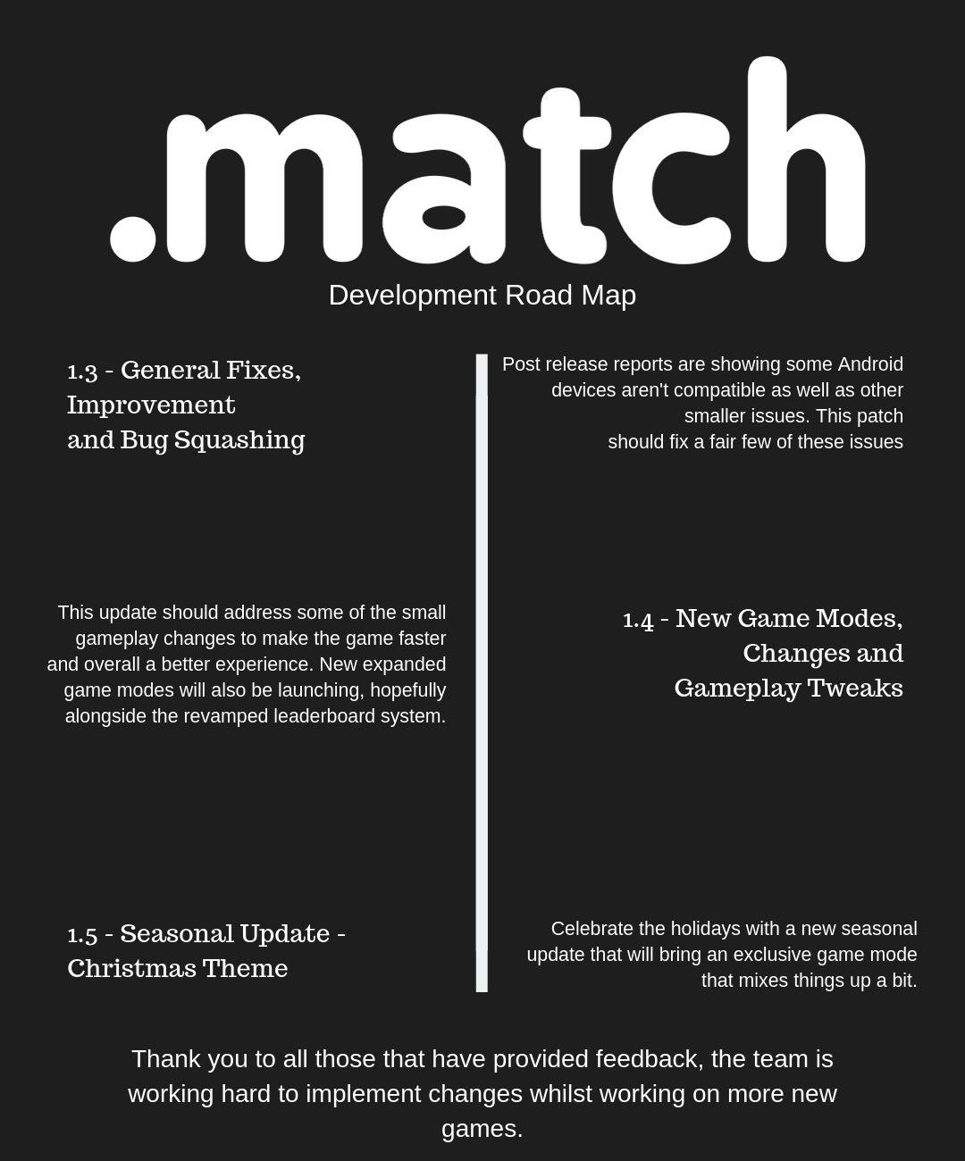 Development Road Map.png