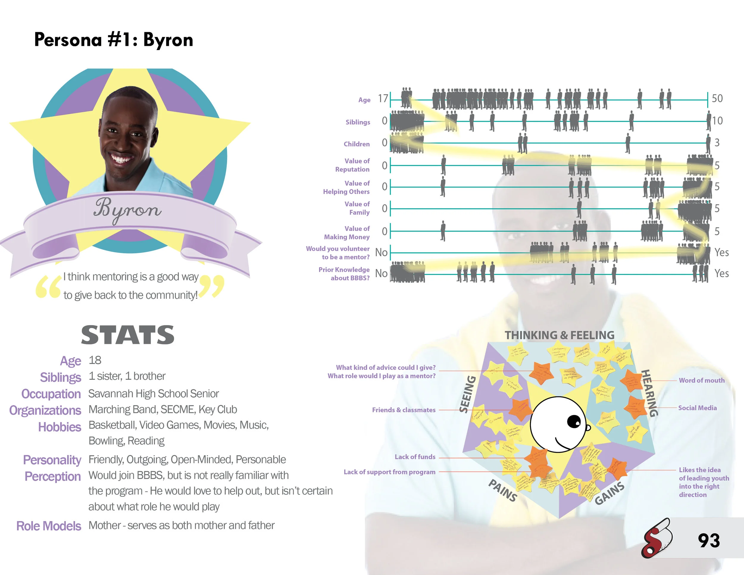 SCM-visual_portfolio93.jpg