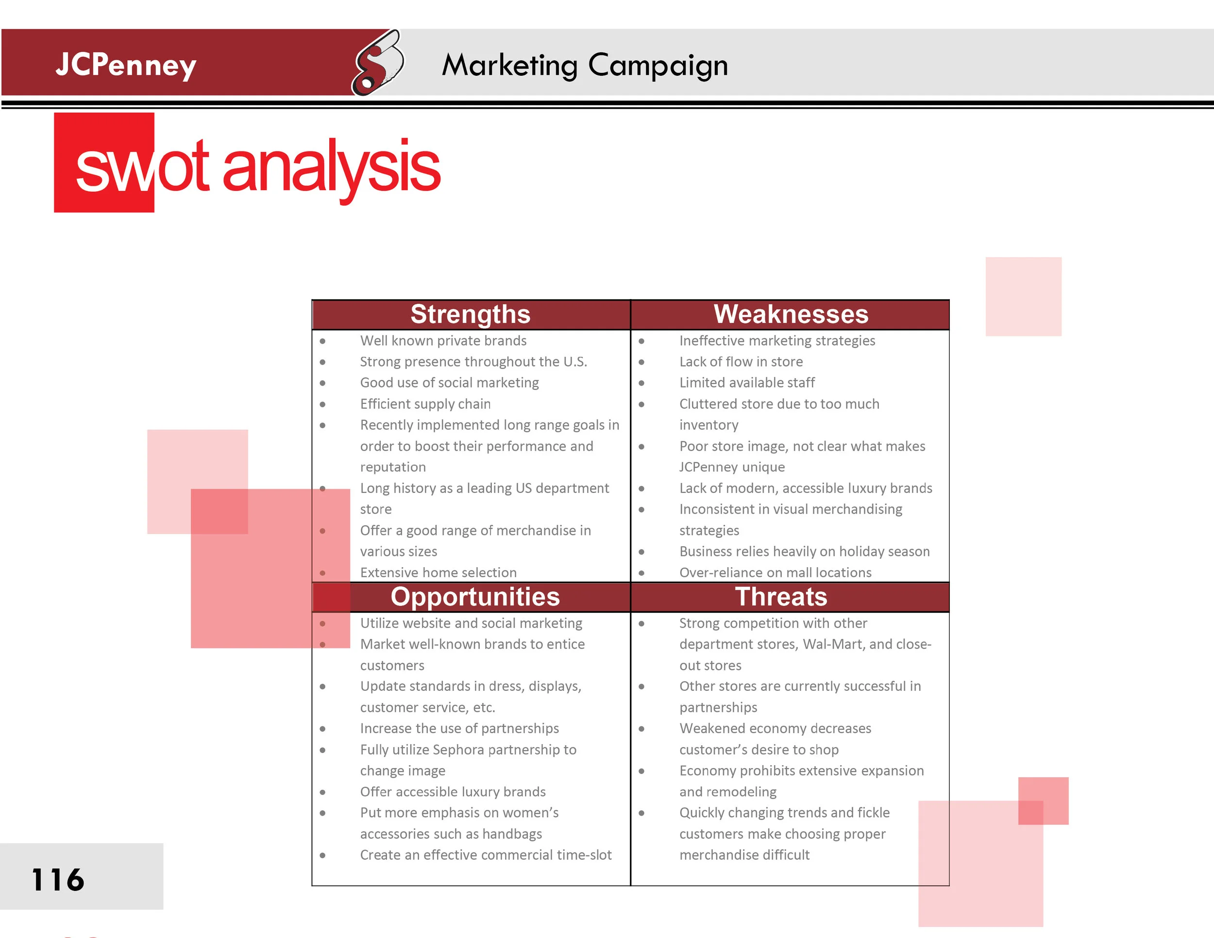 SCM-visual_portfolio116.jpg