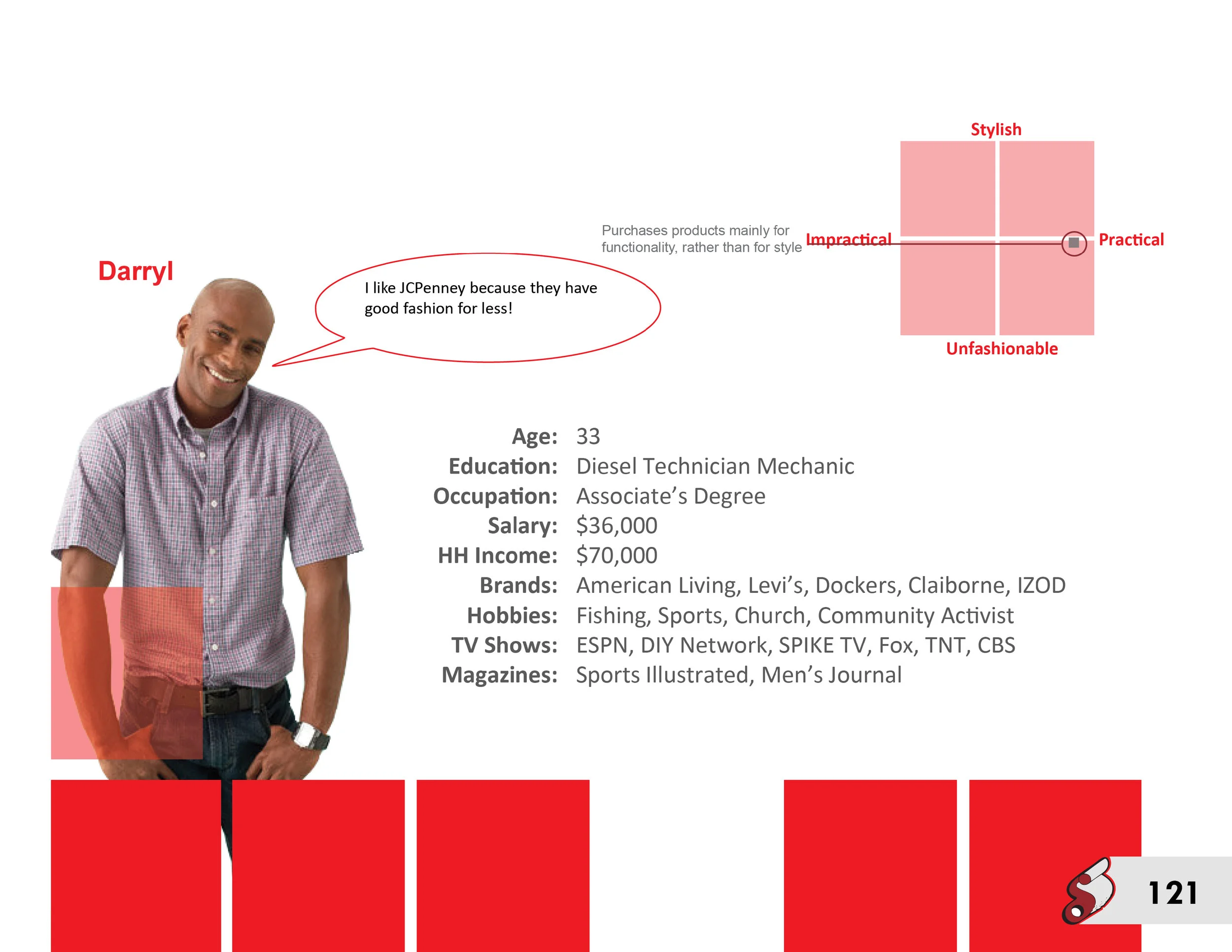 SCM-visual_portfolio121.jpg