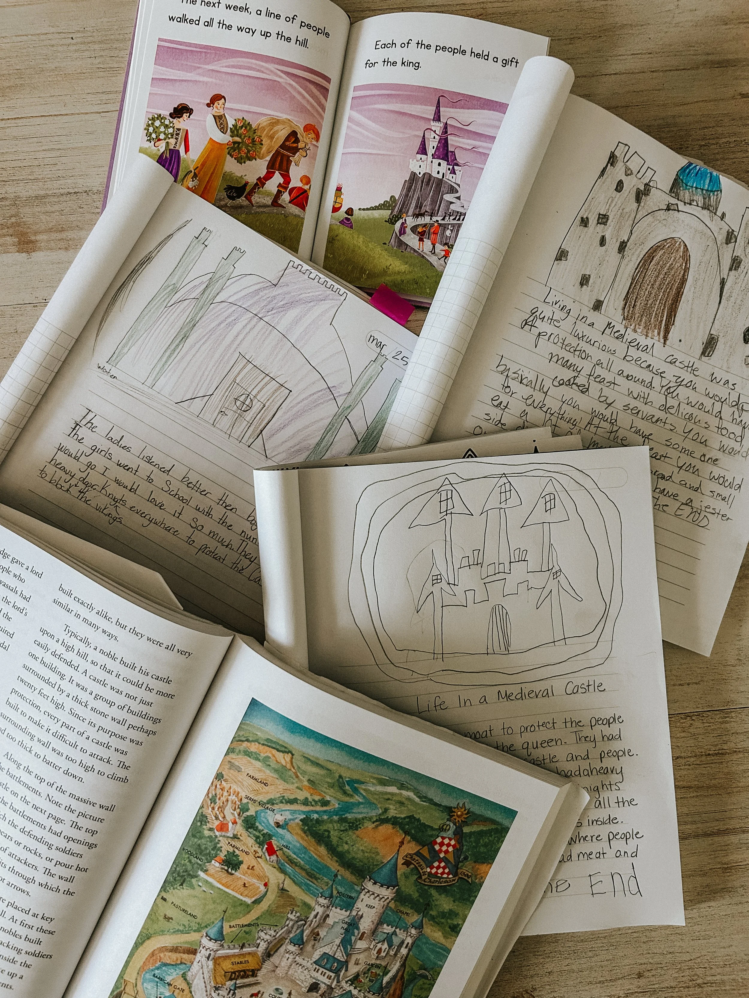 How We Use Notebooking in Our Homeschool