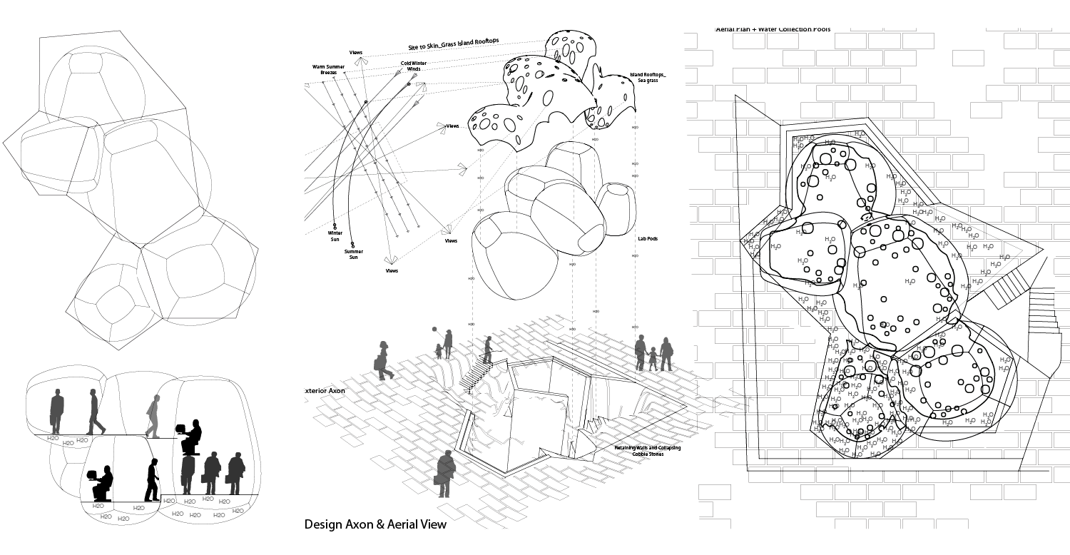 CLIMATE LAB3.png