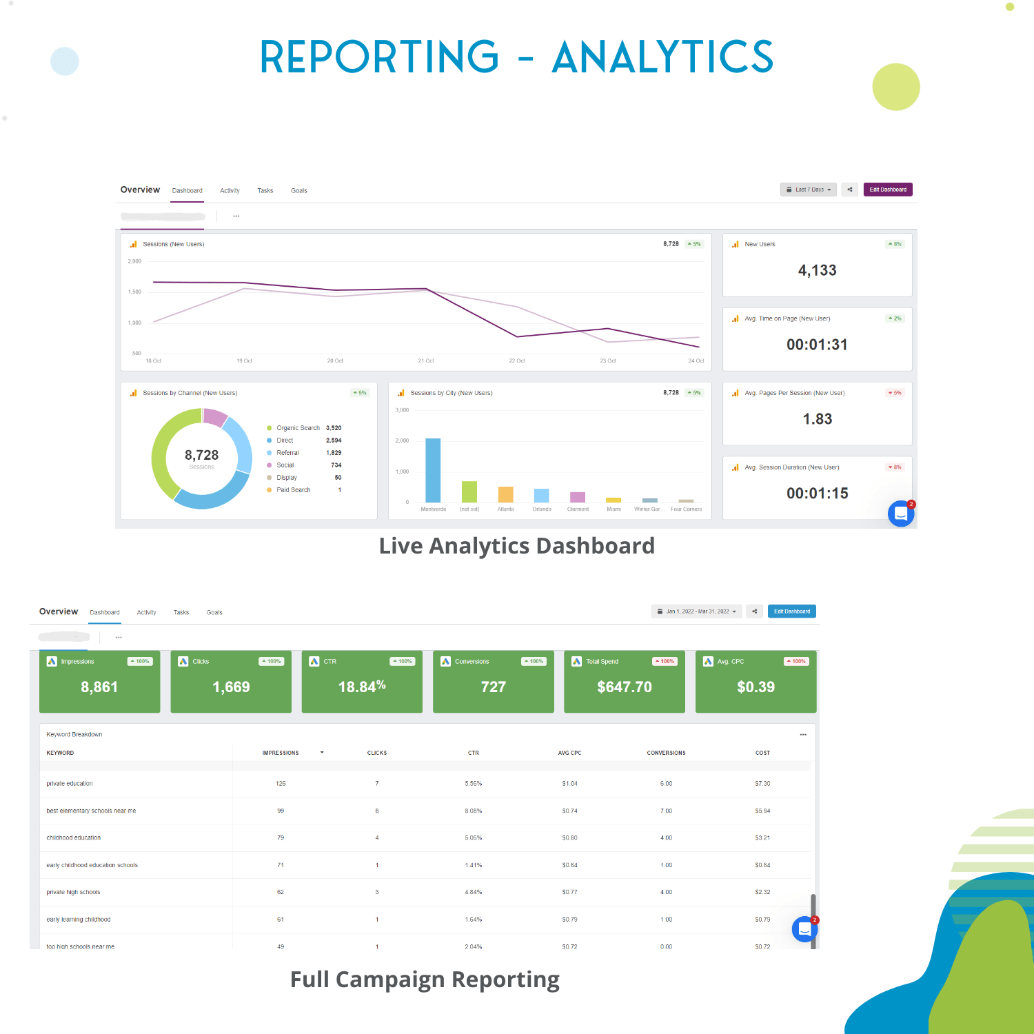 Reporting, Analytics Examples.png