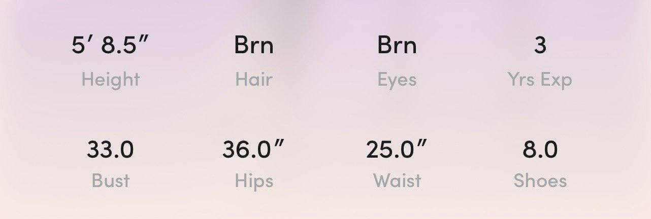 Kat_measureables.jpeg