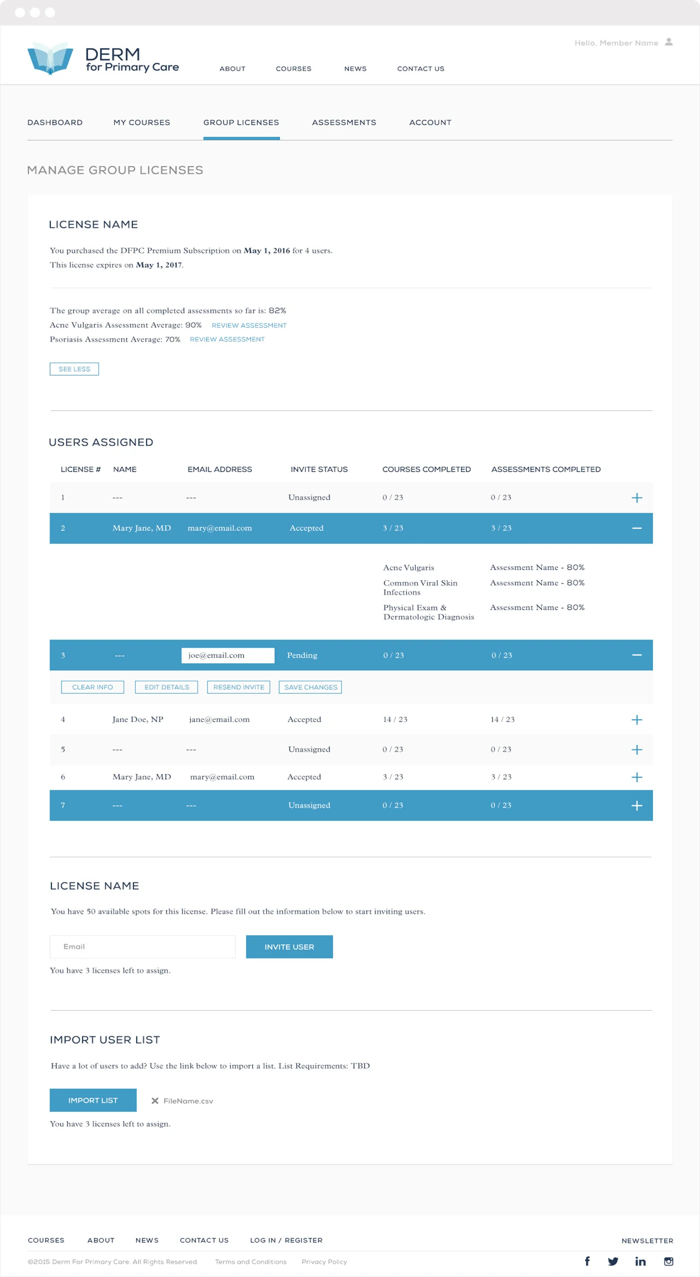 DFPC-GroupLicesnse-Detail.jpg