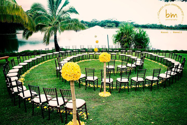 PC weddinglocation.com