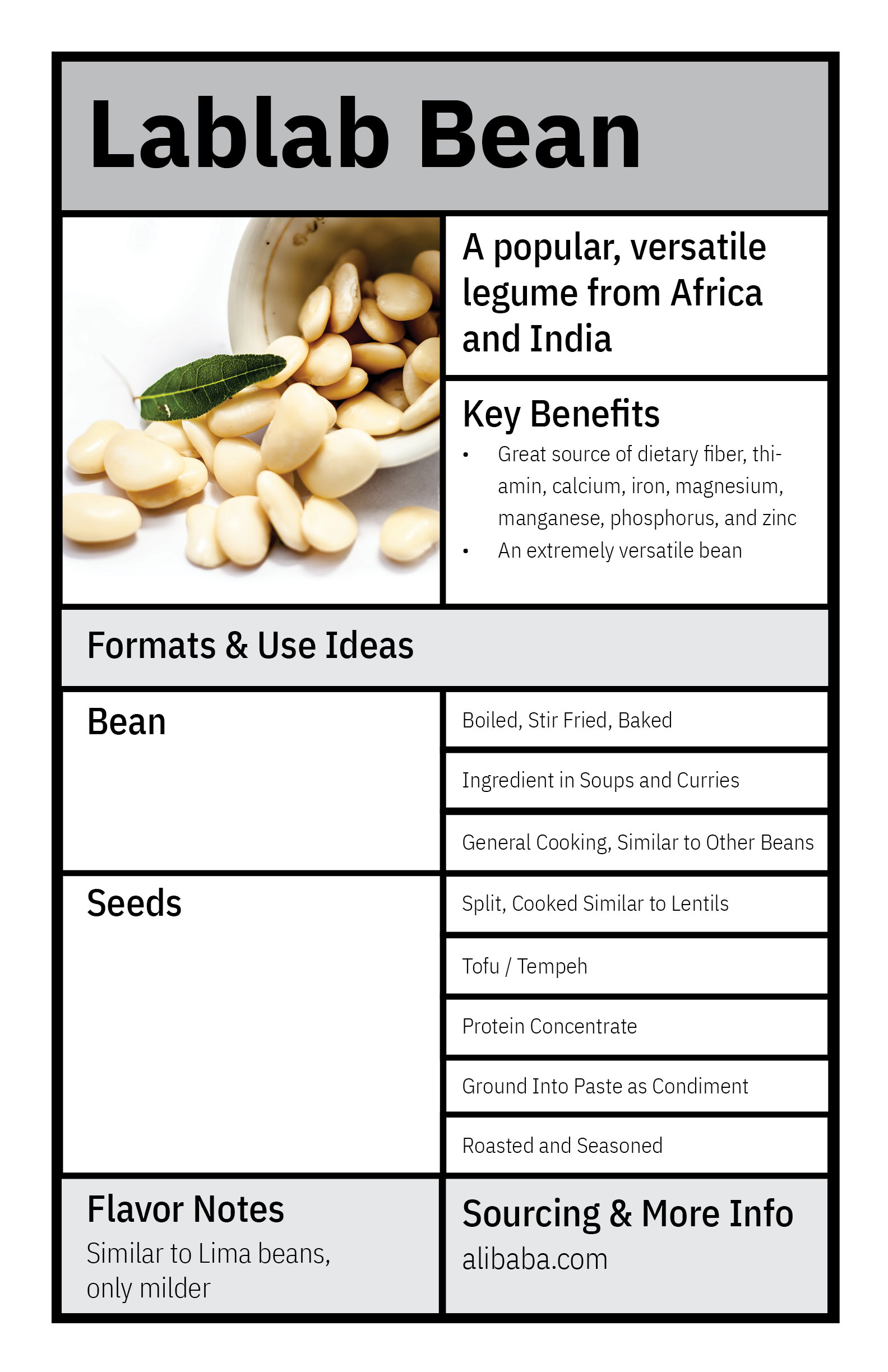 Ingredients15.png