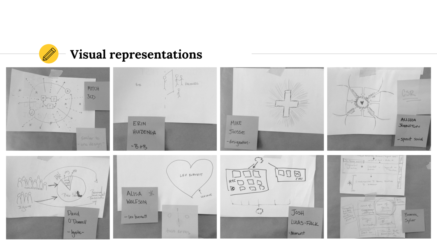 Our interviewees visually represent the social good done at their organizations