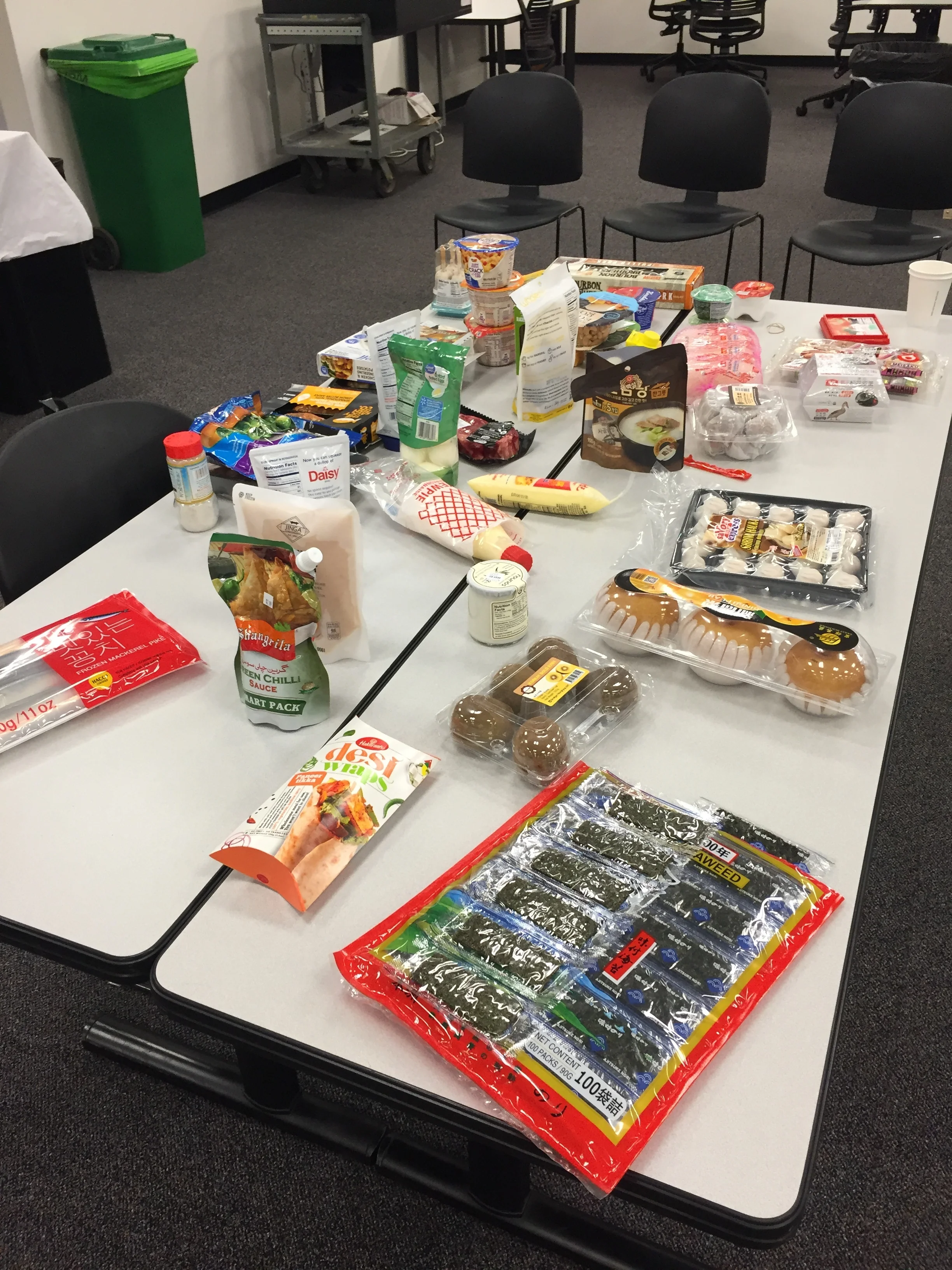 Looking at different types of packaging from analogous companies