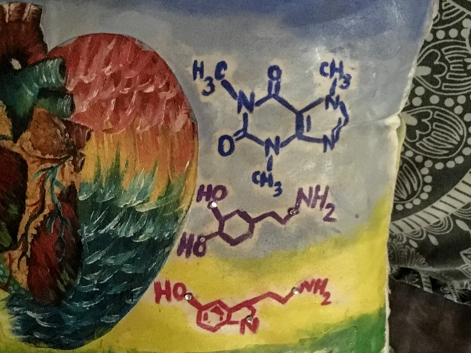 Molecules of happiness: caffeine, dopamine and serotonin