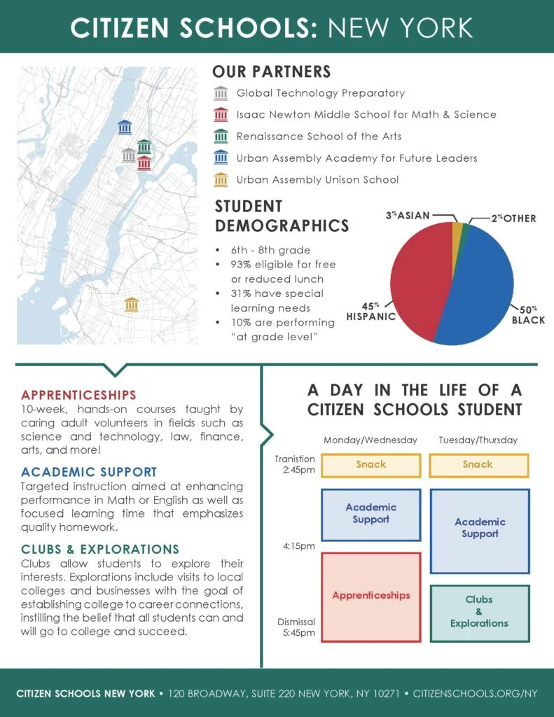 CSNY-Infographic_updated-12.5_Page_2-791x1024.jpg