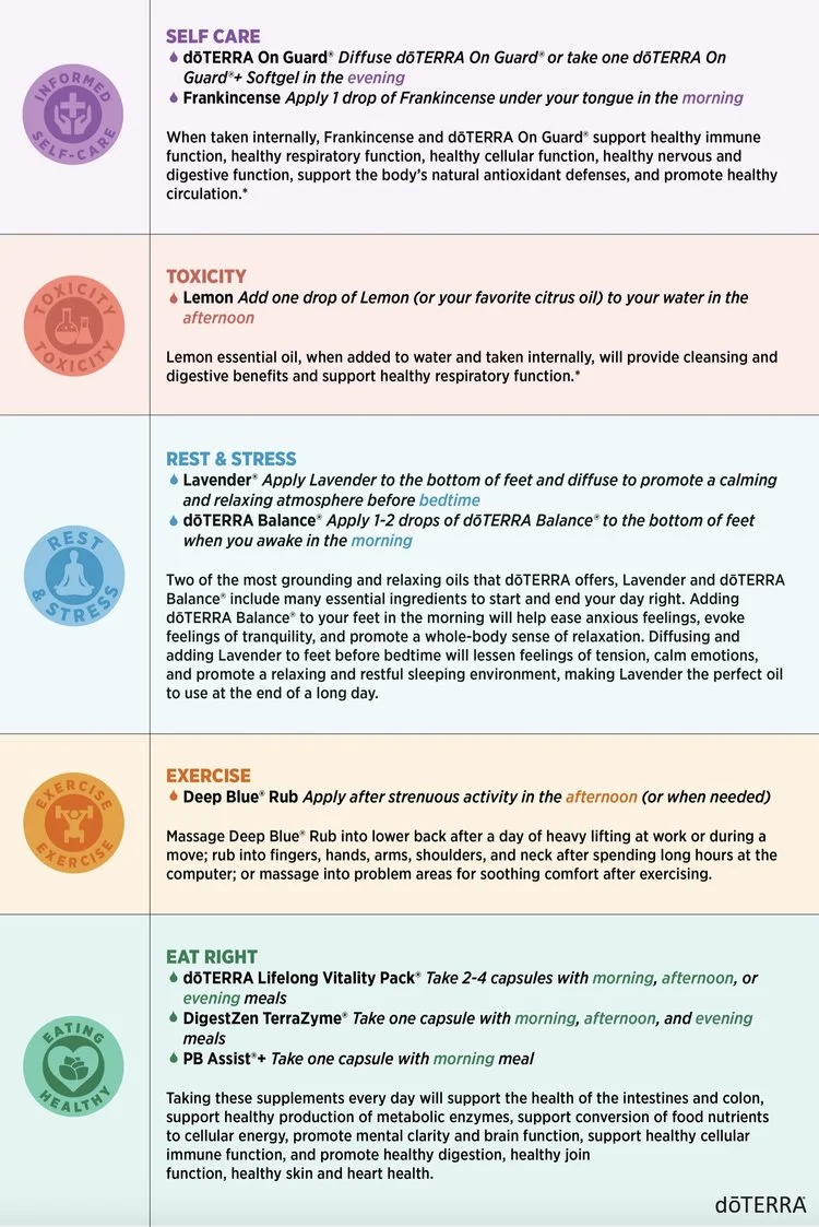daily+health+habits+doterra.jpeg