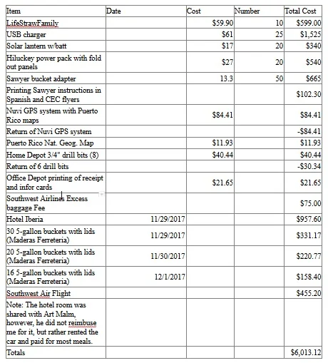 expenses.jpg
