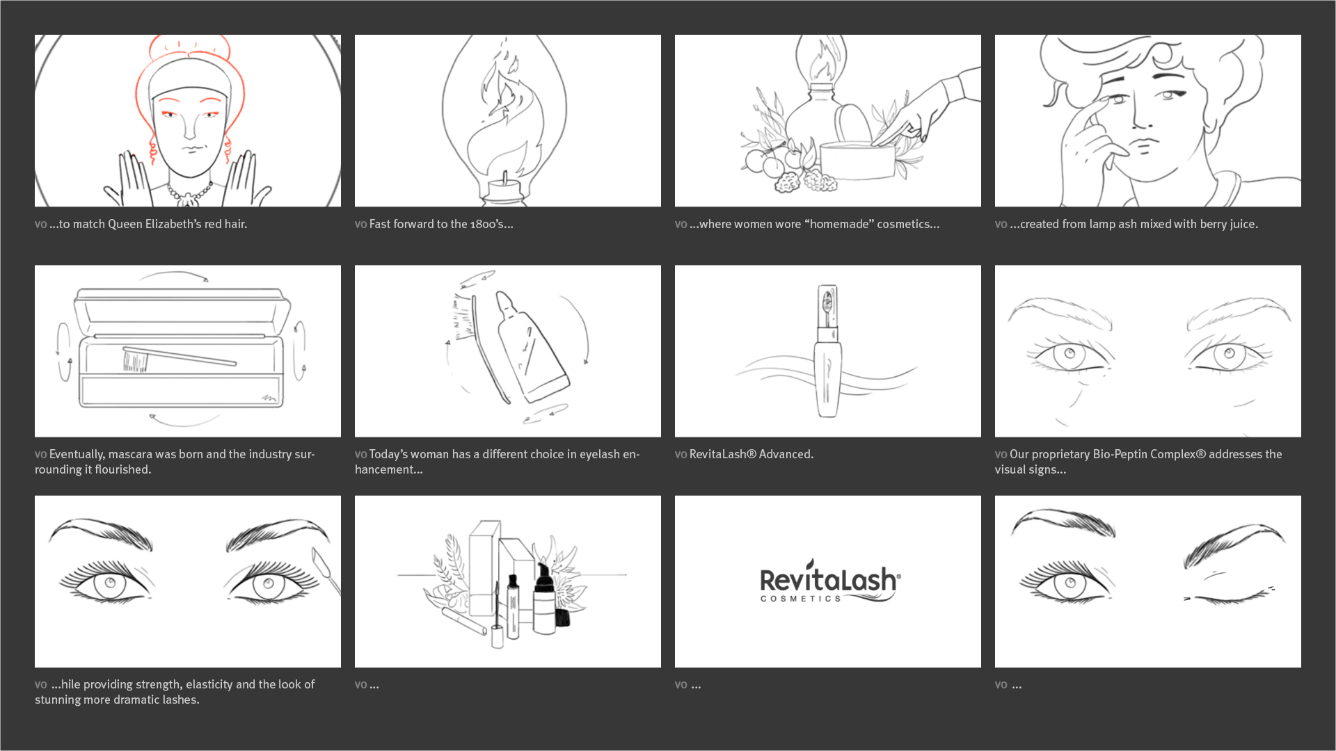 Revitalash - Throughout Time Storyboard 02