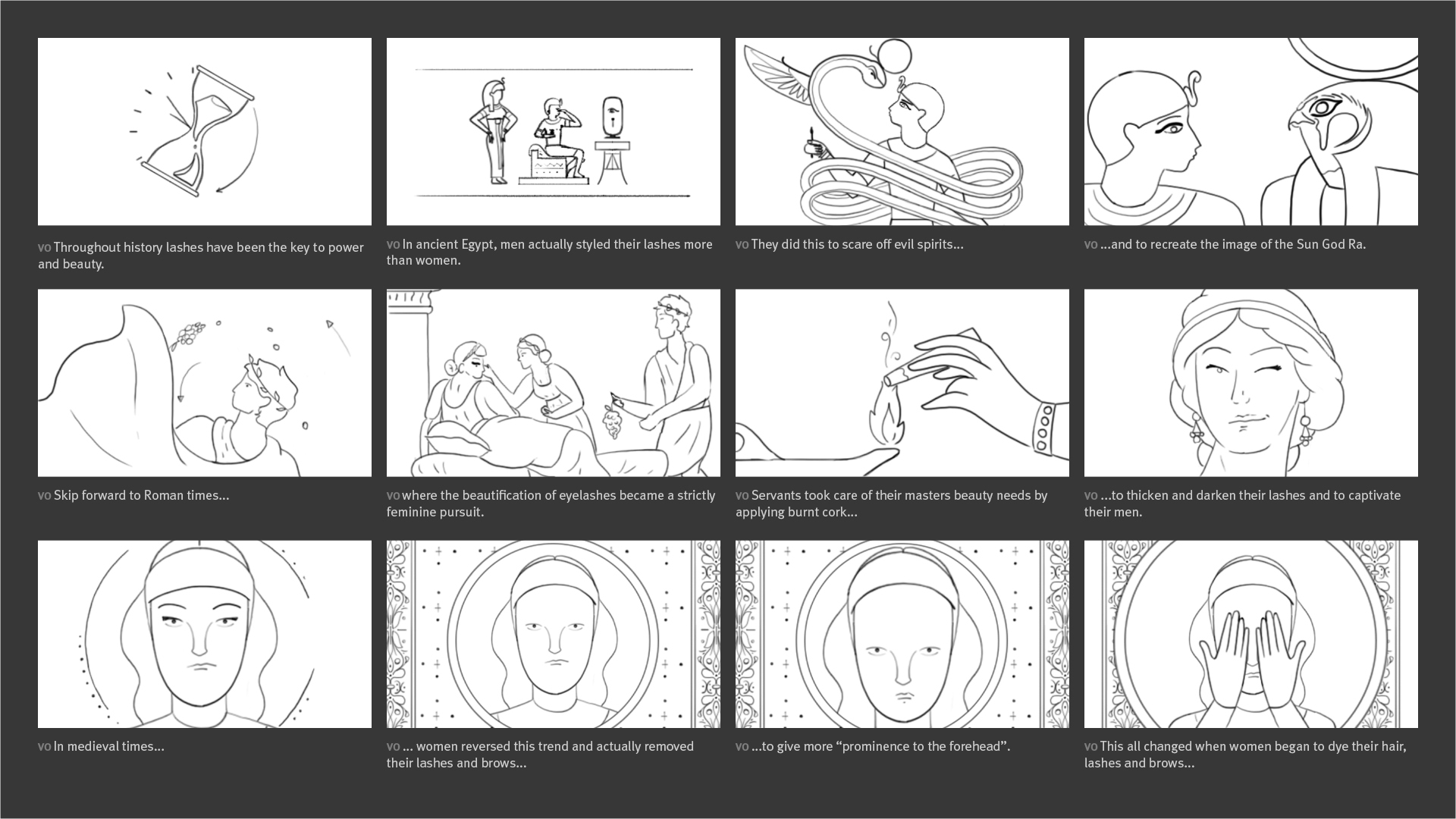 Revitalash - Throughout Time Storyboard 01