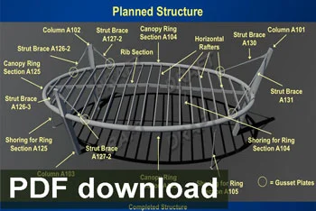 Chelbab Presentation (pdf)