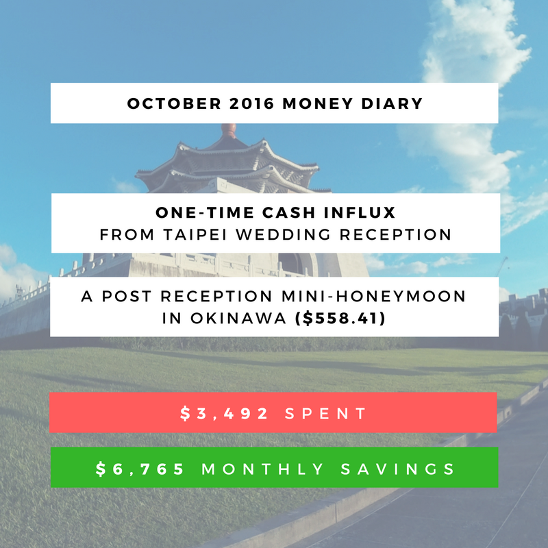 AUGUST MONEY DIARY-3 copy.png