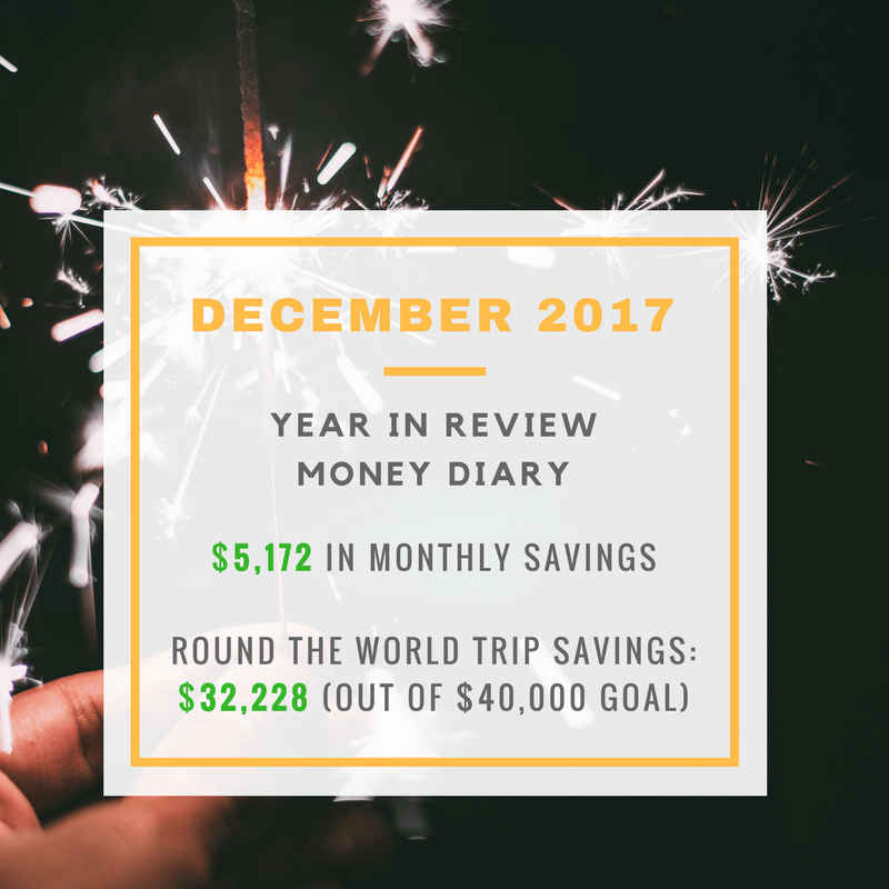 Money Diary - Year In Review - 2017-2.png