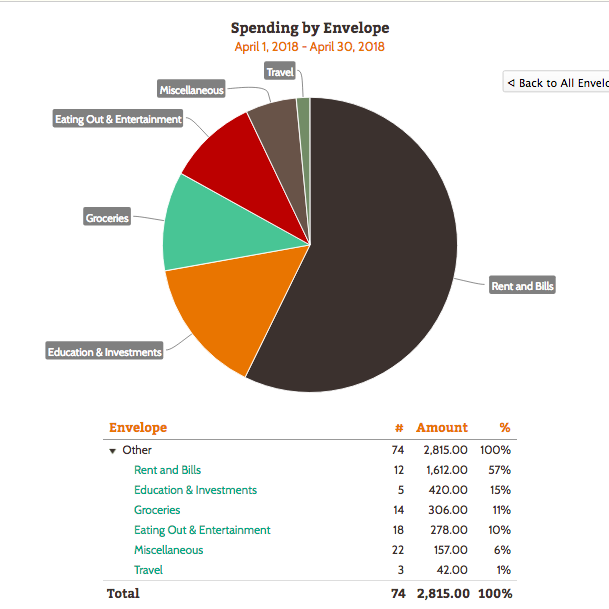 Screen Shot 2018-05-06 at 11.06.45 AM.png