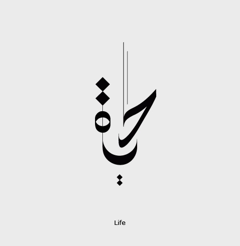 Life , Black Beirut