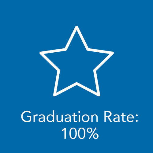 AtAGlance-graduation-white.png