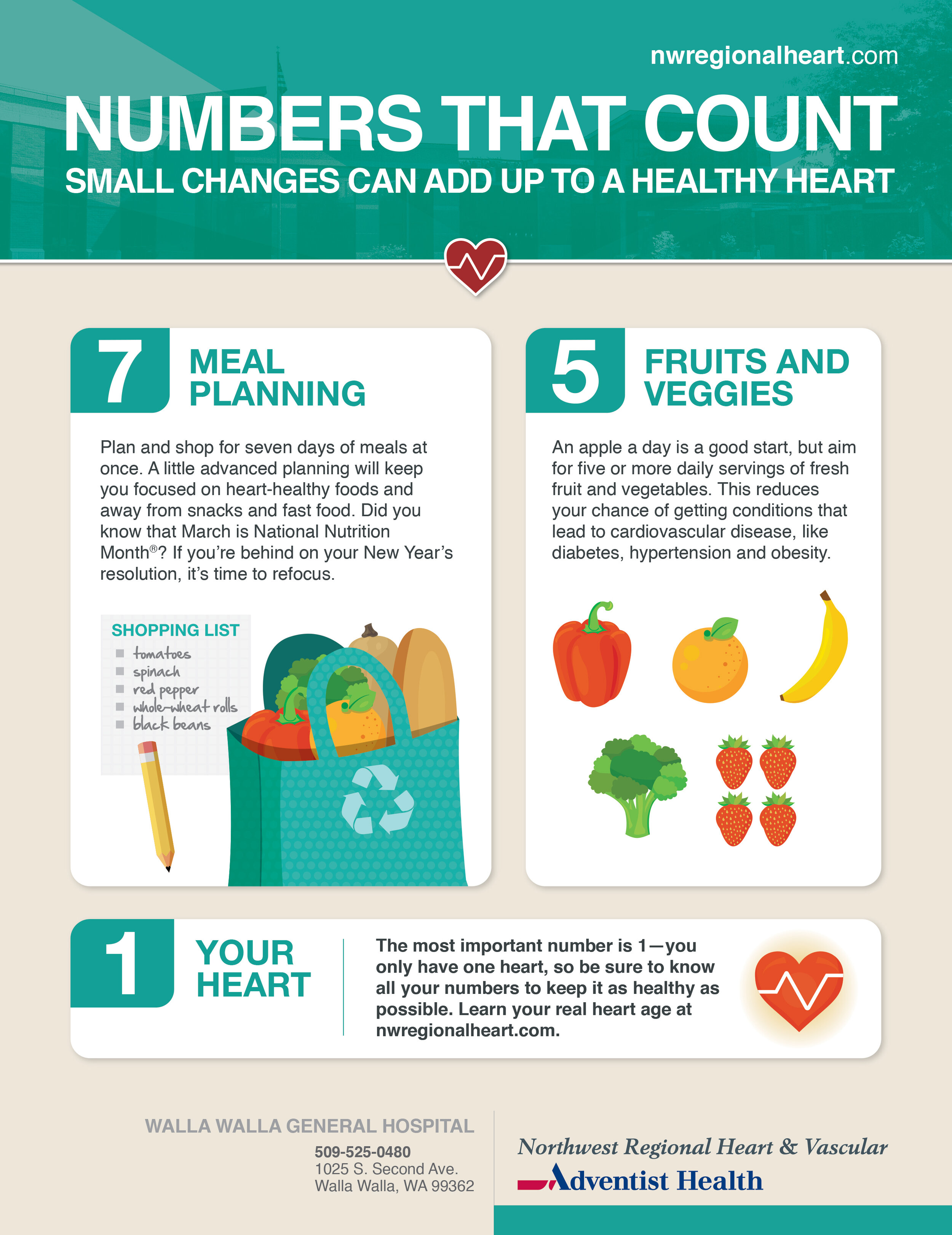 7 Important Health Numbers That Could Save Your Life