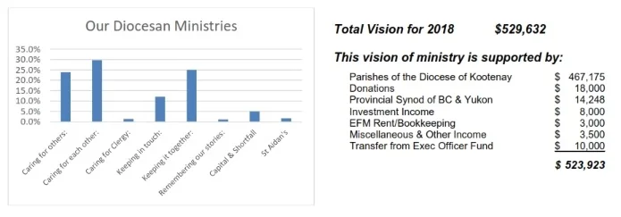 Chart for web_001.jpg