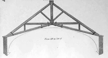 Smith's reinforced roof truss was first pictured in a drawing by fellow architect Thomas Nevell for the Carpenters' Company 1786 Rule Book.