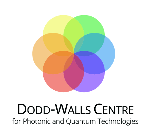 The Dodd-Walls Centre